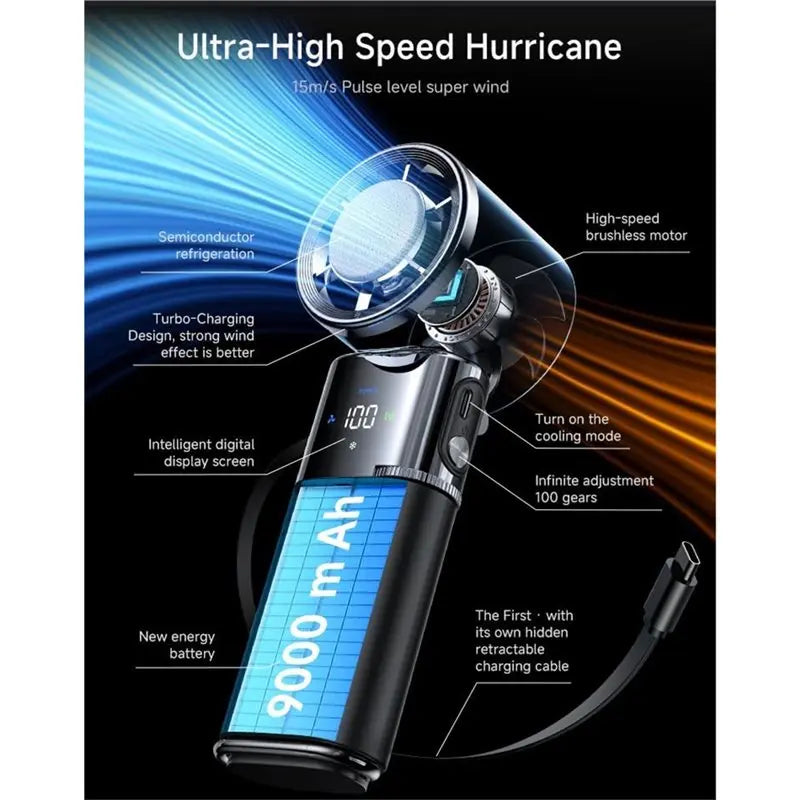 Ice-Cooled Handheld Turbo Fan