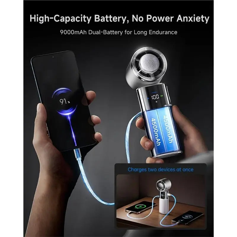 Ice-Cooled Handheld Turbo Fan